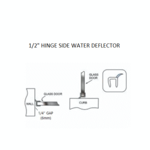 1/2" Clear Hinge Side Water Deflector